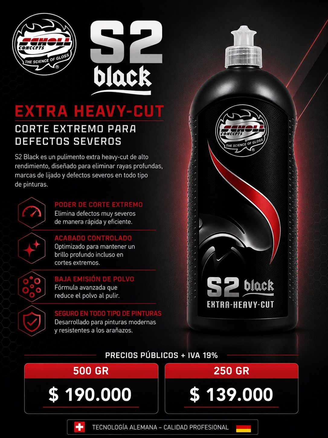 S2 Black